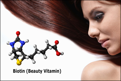 Biotin Biotin