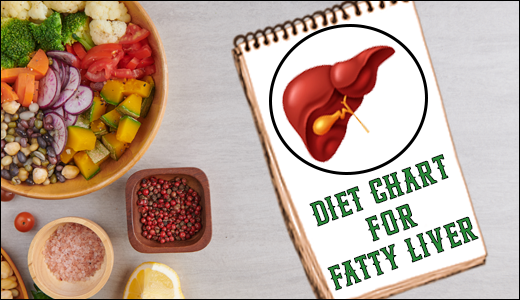 Fatty Liver Disease Diet Chart Fatty Liver, Diet Chart for Fatty Liver, Diet Plan for Fatty Liver, Fatty Liver Diasease, Fatty Liver Diseases, Fatty Liver Diseases Diet Chart, Fatty Liver Diseases Diet Plan, Rajamruth Vaidyashala Diet Chart