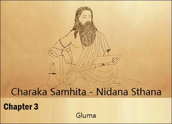 Charaka Samhita, Chapter 3, Third Chapter, Nidana Sthana, Gulma, Types Of Gulma, Vataja Gulma, Pittaja Gulma, Kapha Gulma, Sannipatika Gulma, Rakta Gulma, Prodromal Symptoms Of All Types Of Gulma